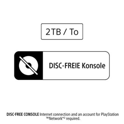 Mitteilung zur Speichergröße und Konsolenedition ohne Laufwerk