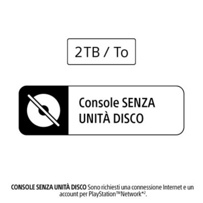Notifica per lo spazio di archiviazione e l'edizione senza disco della console