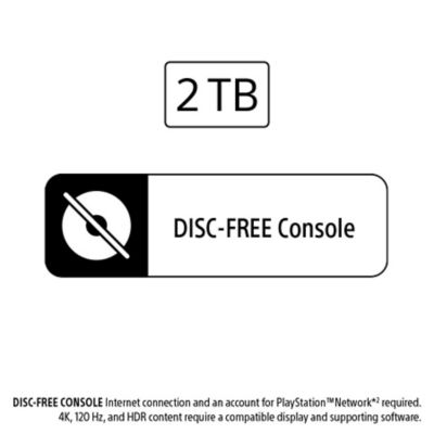 Notification of storage size and disc-free console edition
