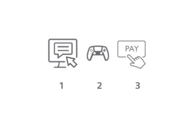 Icons showing 3 easy steps to get protection. 	