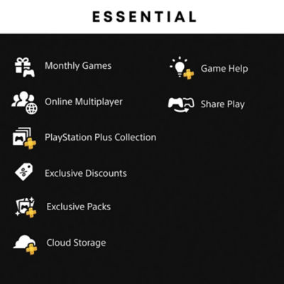 Essential: Monthly Games, Online Multiplayer, PlayStation Plus Collection, Exclusive Discounts, Exclusive Packs, Cloud Storage, Game Help and Share Play